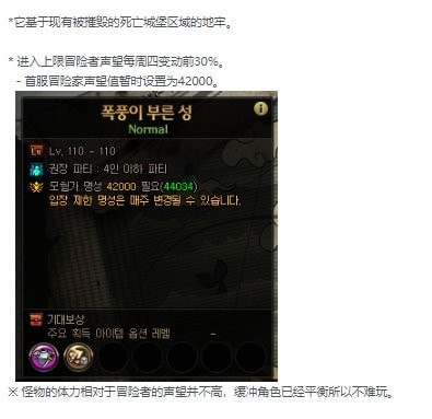 DNF风暴之城怎么进不去-地下城与勇士风暴之城攻略合集