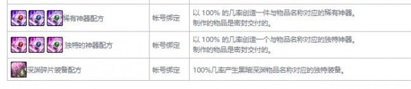 DNF风暴之城怎么进不去-地下城与勇士风暴之城攻略合集