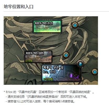 DNF风暴之城怎么进不去-地下城与勇士风暴之城攻略合集