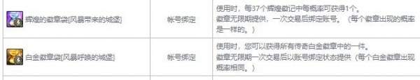 DNF风暴之城怎么进不去-地下城与勇士风暴之城攻略合集