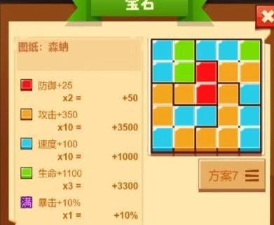 疯狂骑士团宝石怎么拼满了-疯狂骑士团宝石拼满技巧