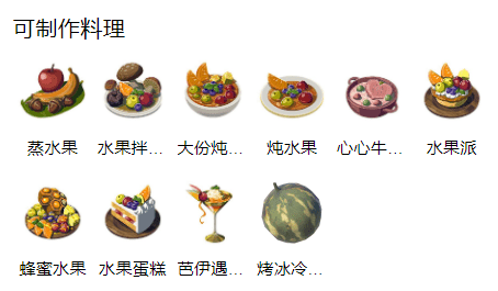 塞尔达传说王国之泪冰冷蜜瓜在哪-塞尔达传说王国之泪冰冷蜜瓜采集获得攻略