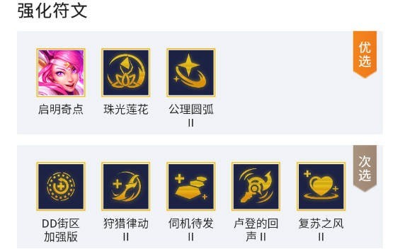 金铲铲之战S8.5启明奇点拉克丝怎么使用-S8.5启明奇点拉克丝出装最新阵容