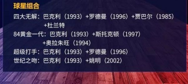 最强nba巴克利突破加点推荐-巴克利篮板数值