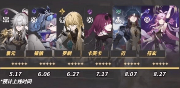 崩坏星穹铁道罗刹值得抽吗-崩坏星穹铁道罗刹上线时间介绍