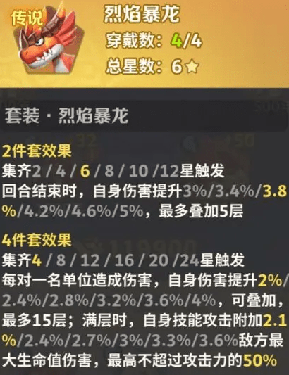 最后的原始人灵兽套装怎么选择-灵兽套装选择攻略