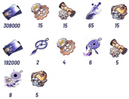 崩坏星穹铁道银狼突破材料介绍