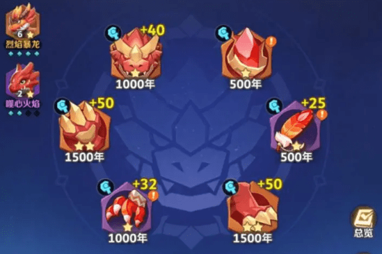 最后的原始人灵兽套装怎么选择-灵兽套装选择攻略