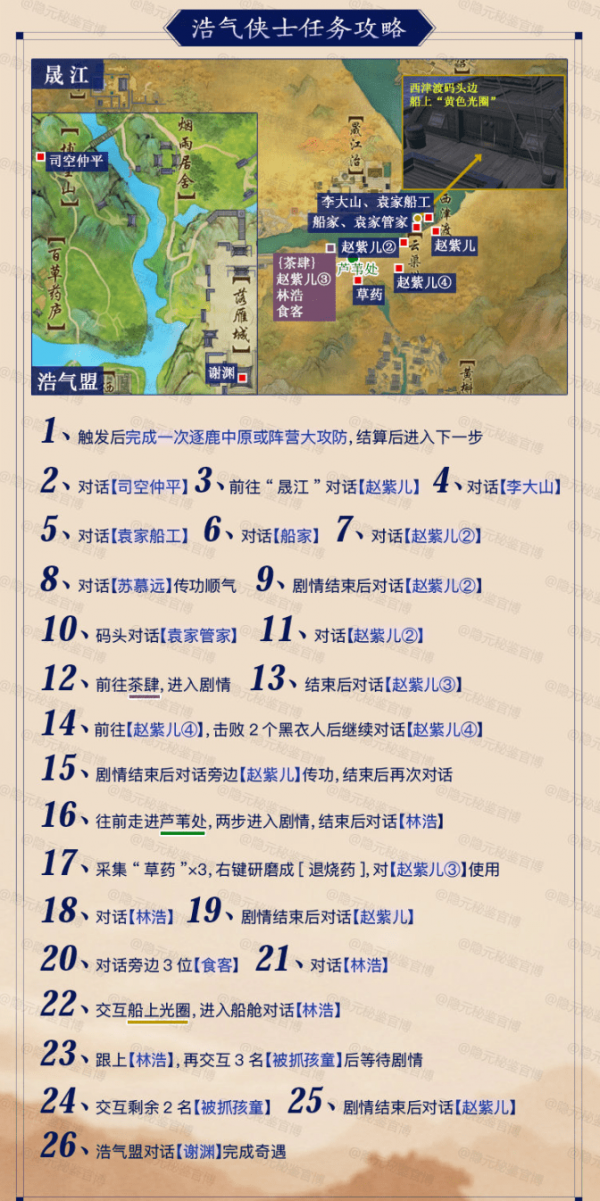 剑网3奇遇莫负初心怎么触发-剑网3莫负初心奇遇任务攻略