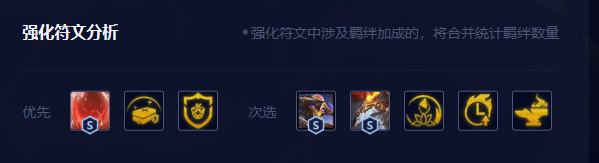 金铲铲之战吉祥物怪兽阵容搭配攻略