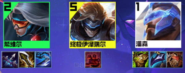 金铲铲之战s8.5未来枪手阵容怎么攻-未来枪手阵容羁绊装备搭配玩法