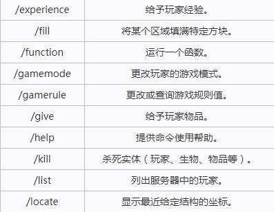 我的世界基岩版指令代码2023有啥-MC基岩版作弊码命令介绍