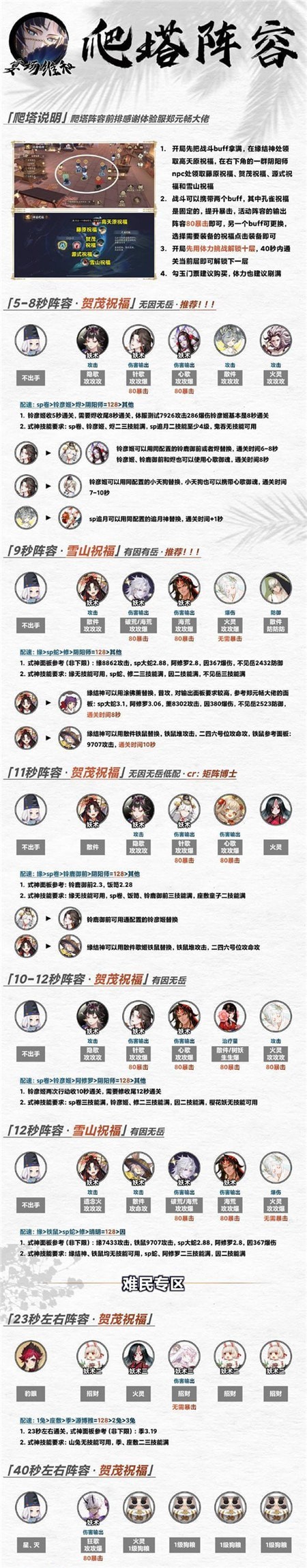 阴阳师宴场维和爬塔用什么阵容好