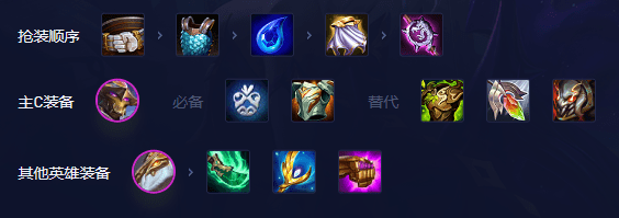 金铲铲之战吉祥物怪兽阵容搭配攻略