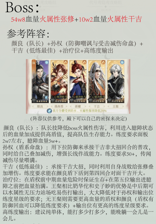 代号鸢桃源梦魇30怎么打出来-代号鸢再探桃源梦魇30阵容战术推荐