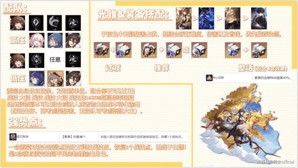 崩坏星穹铁道素裳值得练吗 崩坏星穹铁道素裳培养攻略