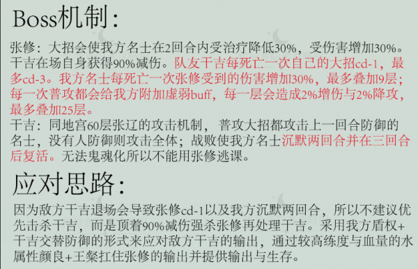 代号鸢桃源梦魇30怎么打出来-代号鸢再探桃源梦魇30阵容战术推荐
