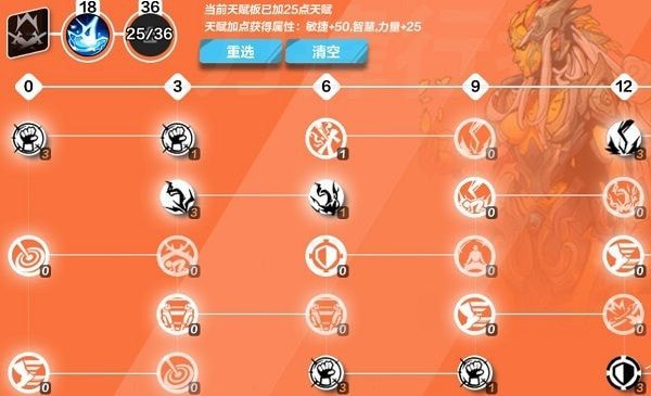 火炬之光无限圣枪2属性装备推荐