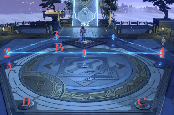 崩坏星穹铁道绘星例行占算第二天怎么解谜-崩坏星穹铁道绘星例行占算第二天解谜攻略