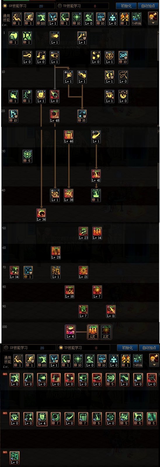 dnf元素刷图加点110版本-dnf元素师110级怎么加点