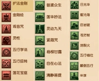 梦幻西游普陀山技能是什么-普陀山技能解析