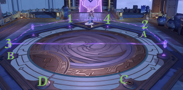 崩坏星穹铁道绘星例行占算第二天怎么解谜-崩坏星穹铁道绘星例行占算第二天解谜攻略