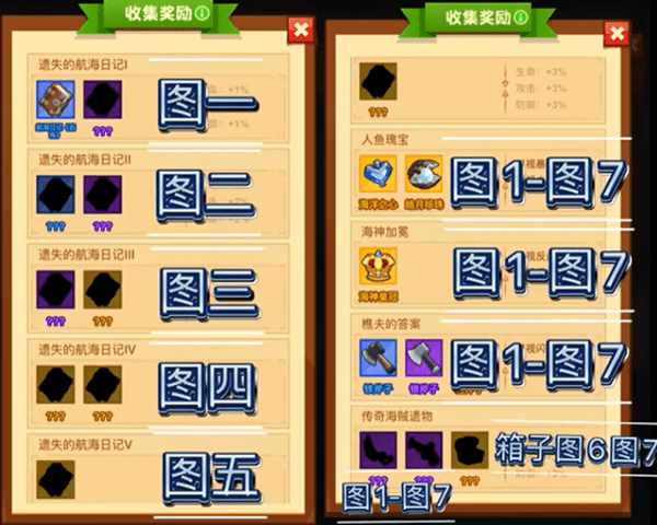 疯狂骑士团钓鱼图鉴攻略大全-疯狂骑士团全地图鱼类总体评价