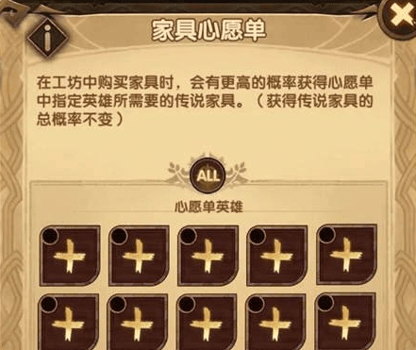 剑与远征卡兹家具获得策略汇总