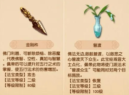 梦幻西游普陀山技能是什么-普陀山技能解析