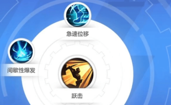 火炬之光无限狂人技能怎么组合最好攻略