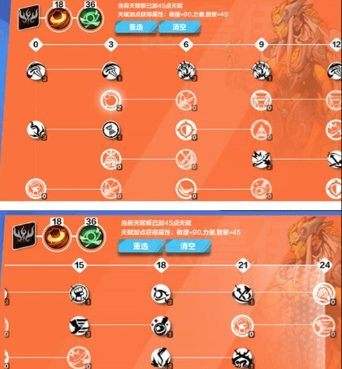 火炬之光无限月女旋风斩天赋怎么点-月女旋风斩天赋点加点介绍