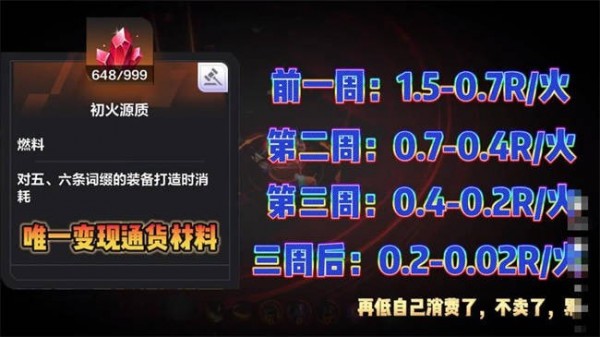 火炬之光无限初火源质哪里获取