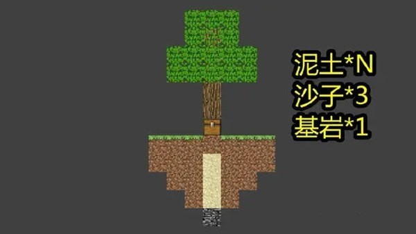 我的世界空岛生存玩法攻略大全攻略汇总