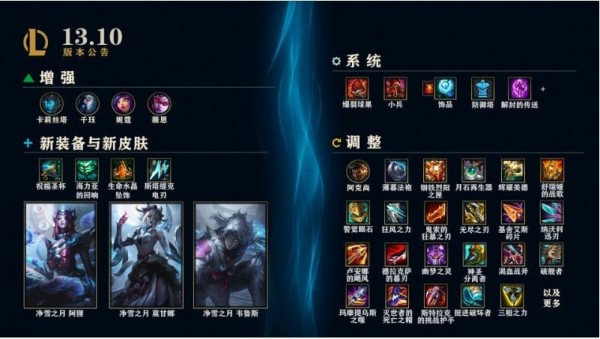 LOL13.10神话商城轮换时间名单详情_2023下半年神话商城轮换名单详情