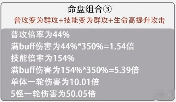 代号鸢孙尚香命盘怎么选-代号鸢孙尚香命盘选择攻略