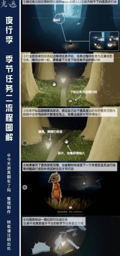 光遇夜行季季节任务全攻略-光遇夜行季季节任务一二全步骤