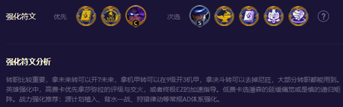 云顶之弈s8.5未来枪手阵容怎么配_未来枪手阵容攻略详情