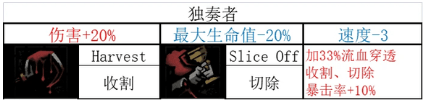暗黑地牢2小丑技能有几种 暗黑地牢2小丑全技能和道途汇总