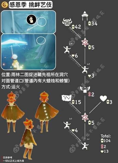 光遇唐僧帽先祖在哪里 光遇唐僧帽先祖兑换图攻略