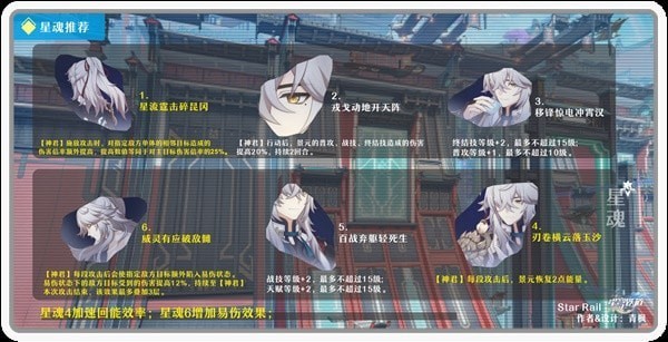 崩坏星穹铁道景元怎么使用-崩坏星穹铁道景元玩法攻略