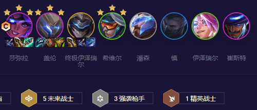 云顶之弈s8.5未来枪手阵容怎么配_未来枪手阵容攻略详情
