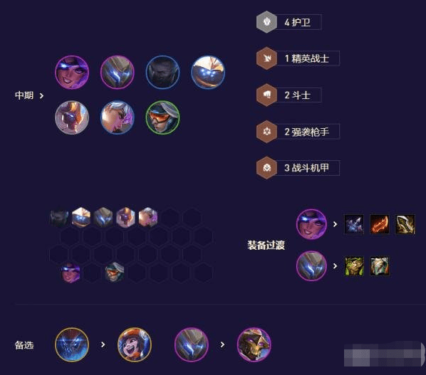 金铲铲之战九五魔盗阵容怎么通关,九五魔盗最佳搭配