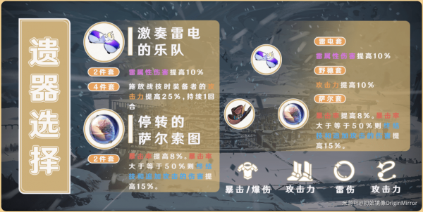 崩坏星穹铁道景元怎么样 崩坏星穹铁道景元培养攻略大全