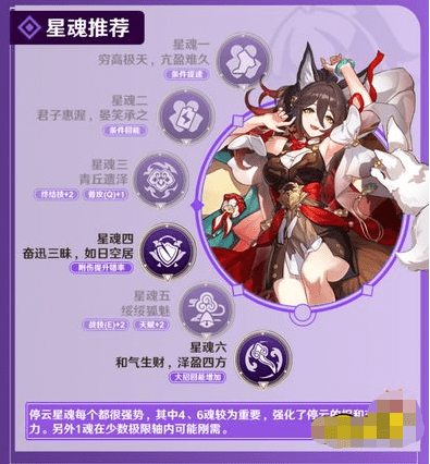 崩坏星穹铁道停云培养全攻略-崩坏星穹铁道停云怎么培养