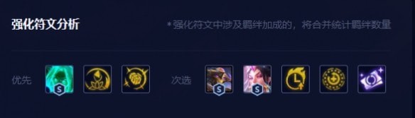 云顶之弈手游爱心妖姬怎么使用,13.9爱心乐芙兰装备搭配攻略