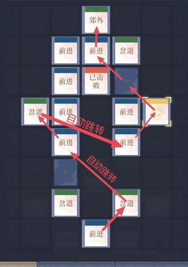 代号鸢偃师据点怎么快速重建,偃师据点解锁条件汇总