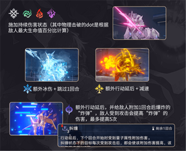 崩坏星穹铁道韧性有啥用_韧性计算策略详情