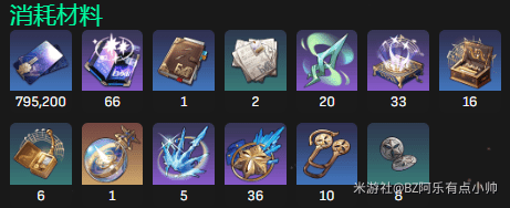 崩坏星穹铁道布洛妮娅1-70级升级材料汇总-崩坏星穹铁道布洛妮娅升级材料大全