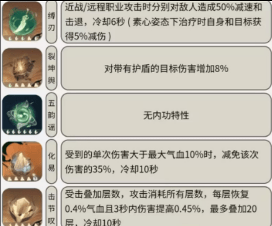 逆水寒手游铁衣内功怎么搭配-逆水寒手游铁衣内功搭配推荐