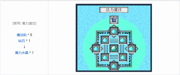 我的世界魔法金属魔力水晶怎么得到 我的世界魔法金属魔力水晶合成攻略
